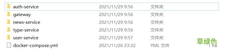 Docker一键部署springcloud项目的方法