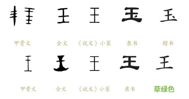 我囧了，我以为的汉字是假的？“明”字左半边其实不是日，是囧？ 明怎么解字