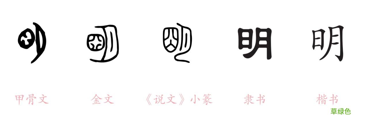 我囧了，我以为的汉字是假的？“明”字左半边其实不是日，是囧？ 明怎么解字