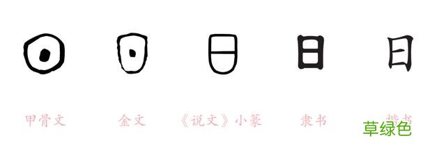 我囧了，我以为的汉字是假的？“明”字左半边其实不是日，是囧？ 明怎么解字