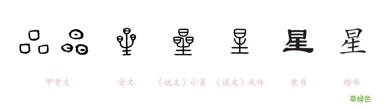 我囧了，我以为的汉字是假的？“明”字左半边其实不是日，是囧？ 明怎么解字