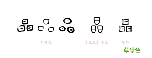 我囧了，我以为的汉字是假的？“明”字左半边其实不是日，是囧？ 明怎么解字