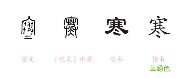 我囧了，我以为的汉字是假的？“明”字左半边其实不是日，是囧？ 明怎么解字