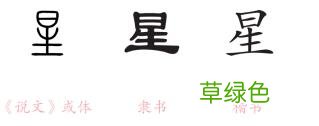我囧了，我以为的汉字是假的？“明”字左半边其实不是日，是囧？ 明怎么解字