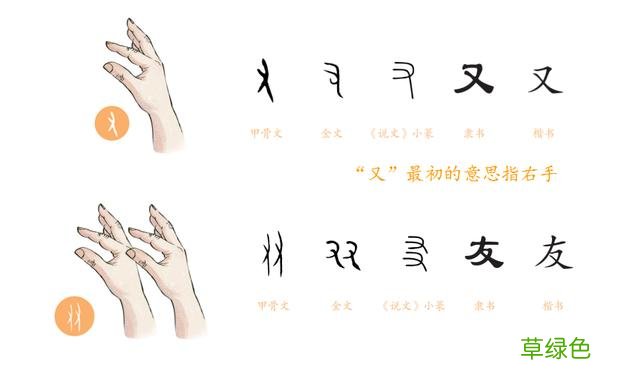 我囧了，我以为的汉字是假的？“明”字左半边其实不是日，是囧？ 明怎么解字