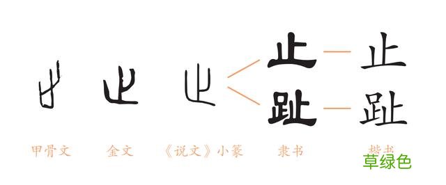 我囧了，我以为的汉字是假的？“明”字左半边其实不是日，是囧？ 明怎么解字