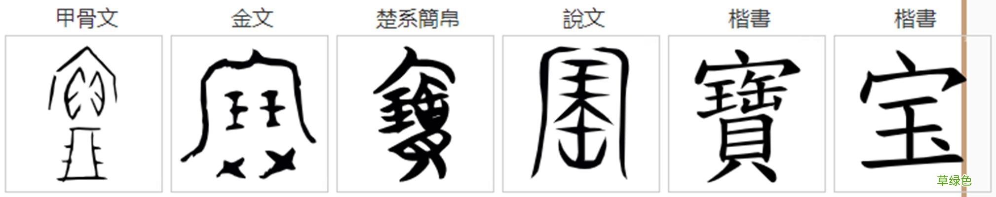 这个玉佩上的繁体字第二个是宝字第一个不认识有懂的条友吗？ 宝字老字怎么写