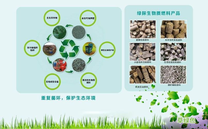 生物质能概念股票 生物质能概念股