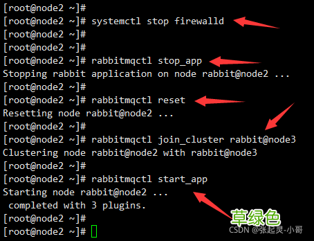 Linux RabbitMQ 集群搭建流程图解
