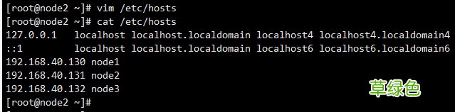 Linux RabbitMQ 集群搭建流程图解