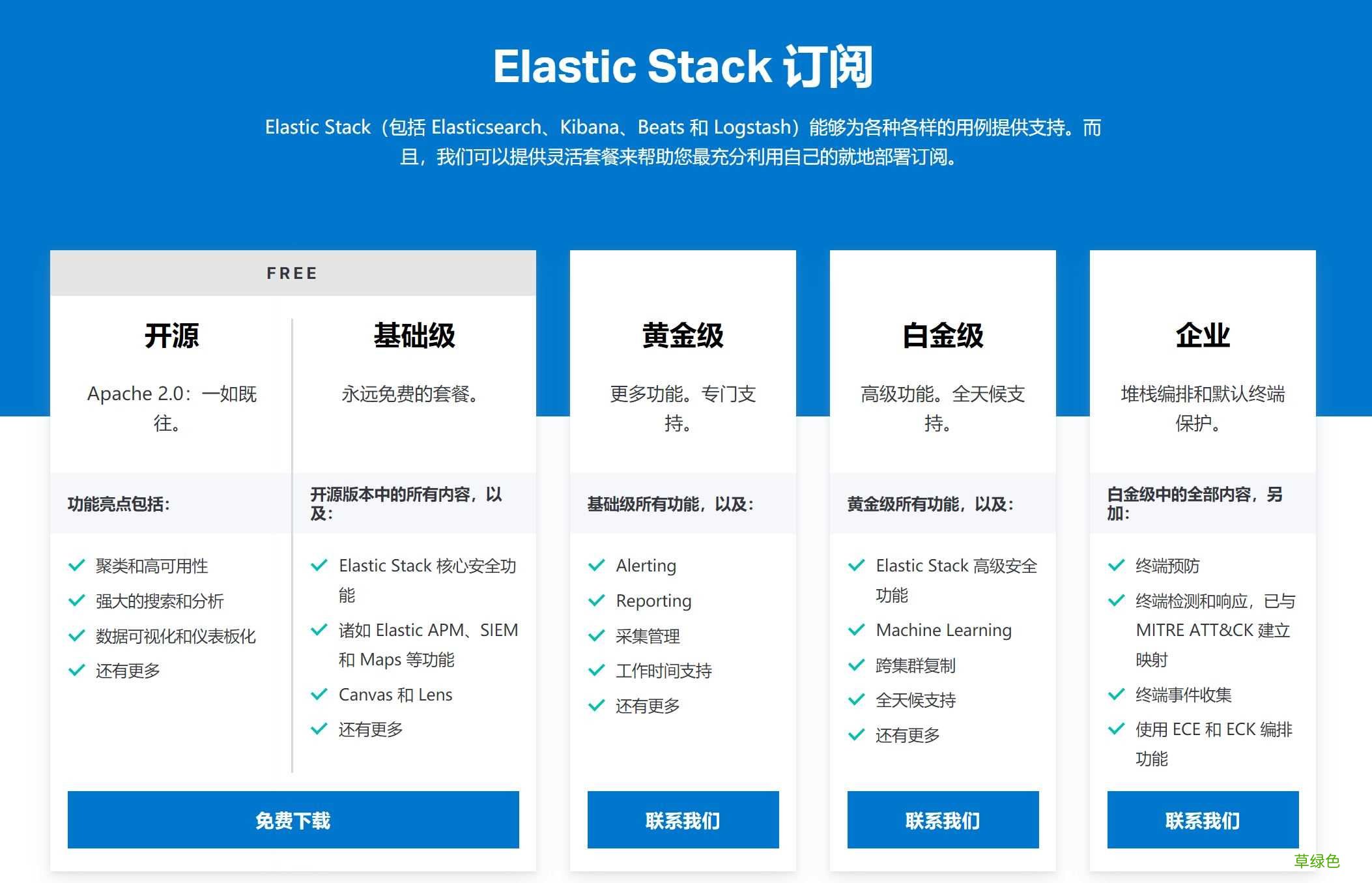 docker安装Elasticsearch7.6集群并设置密码的方法步骤