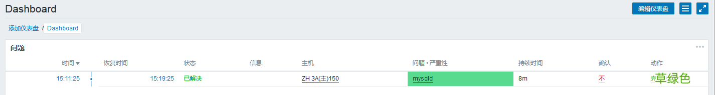zabbix 通过 agent 监控进程、端口的详细过程