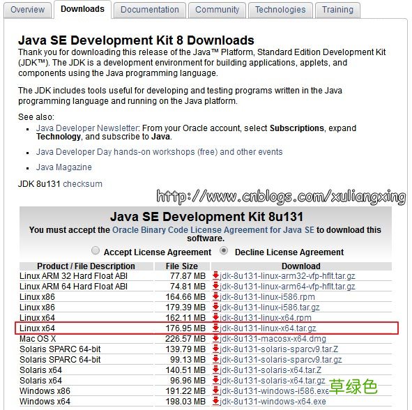 Linux环境下安装JDK1.8