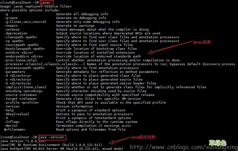 Linux环境下安装JDK1.8