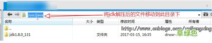 Linux环境下安装JDK1.8