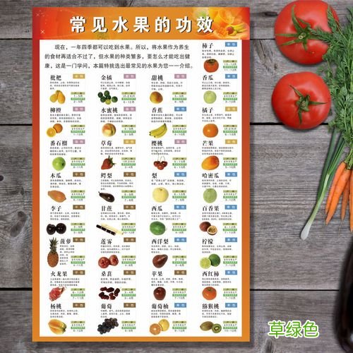 热量高的食物 知乎 热量高的食物