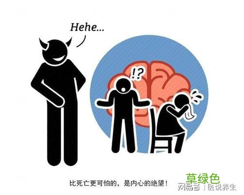 什么是抑郁症,如何诊断,如何治疗 什么事抑郁症