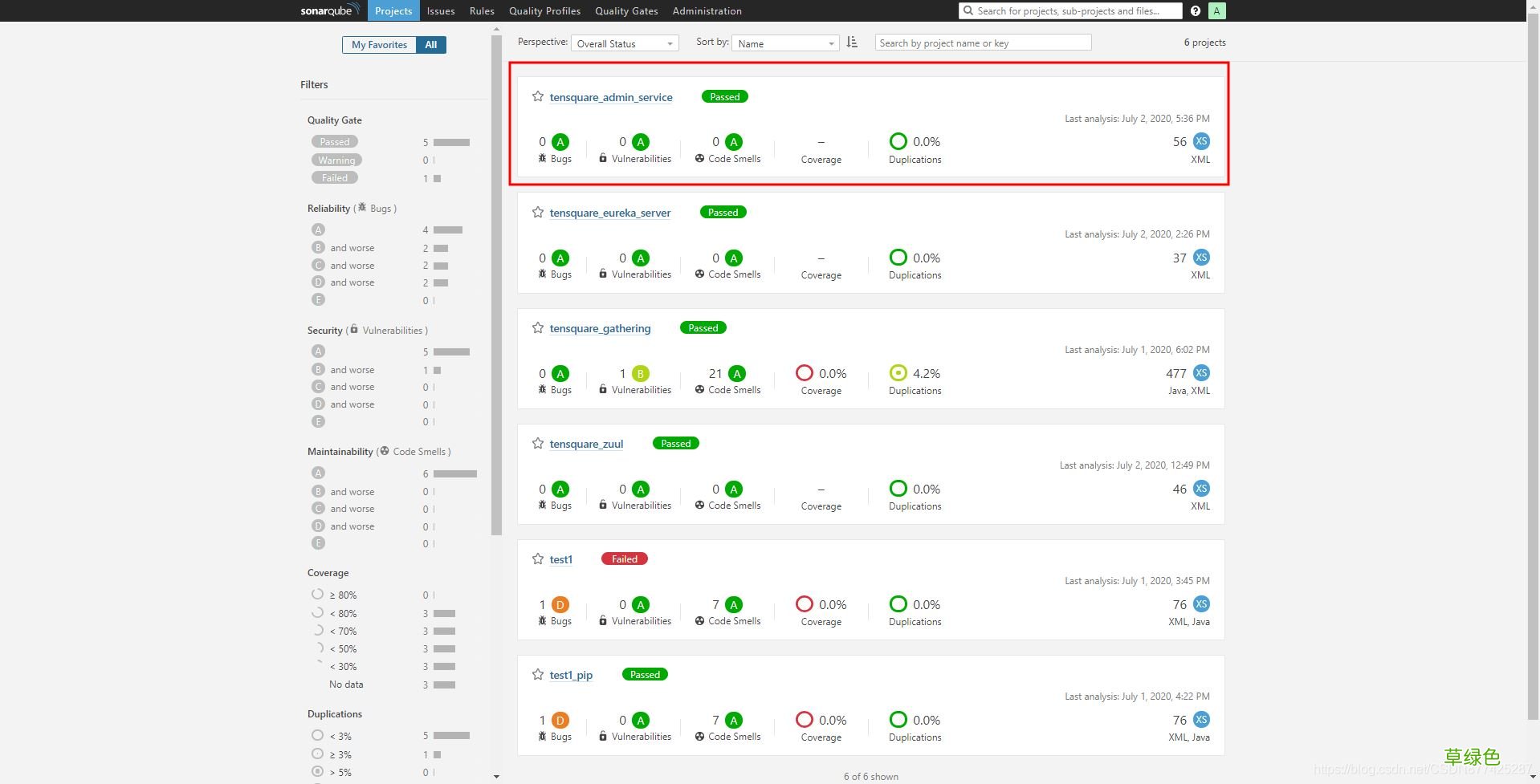 Jenkins打包微服务构建Docker镜像运行的实现
