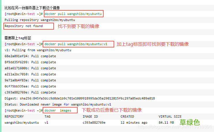 Docker通过容器生成镜像提交DockerCommit详解