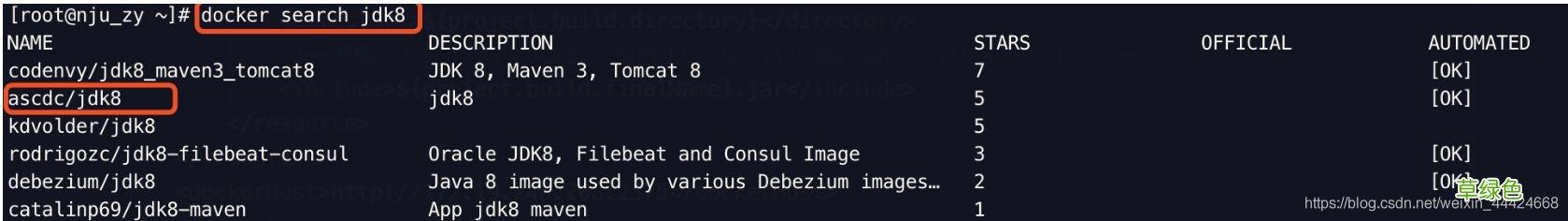 详细docker-maven-plugin使用方法