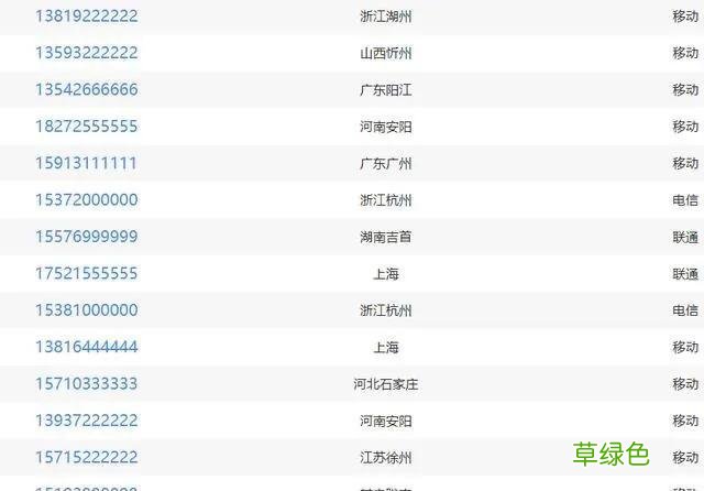 你的手机号是不是靓号看这10点，符合的不要轻易转手，价值百万 怎么选手机号