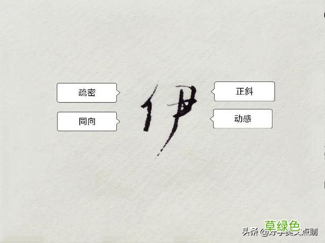 怎样写更出彩？晨、艺、悦、凡、思、伊、哲、妍、欣等姓名字规划 悦名字怎么样