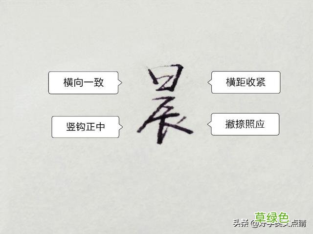 怎样写更出彩？晨、艺、悦、凡、思、伊、哲、妍、欣等姓名字规划 悦名字怎么样
