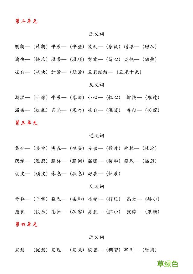 三年级上语文期中专项复习，有练习、有梳理，考100分就靠这了 烛字怎么拼音