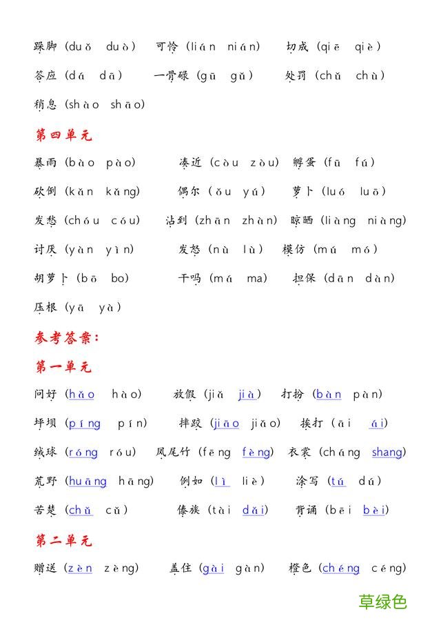 三年级上语文期中专项复习，有练习、有梳理，考100分就靠这了 烛字怎么拼音
