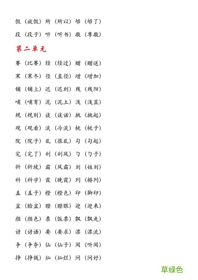 三年级上语文期中专项复习，有练习、有梳理，考100分就靠这了 烛字怎么拼音