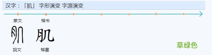 常用字范式之三十五 爷字怎么组成