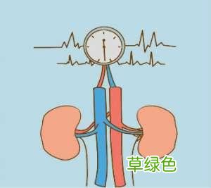 神经病治疗方法