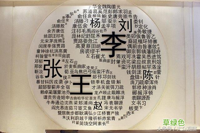 姓氏列表——收集了迄今为止最全的姓氏 欢迎补充没收录的 漆当姓怎么读