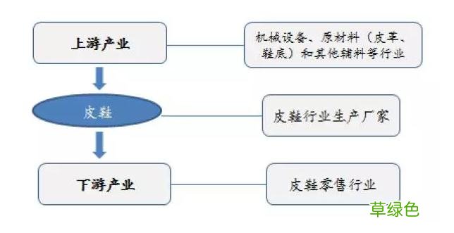 百丽和奥康皮鞋哪个质量好 奥康皮鞋怎么样