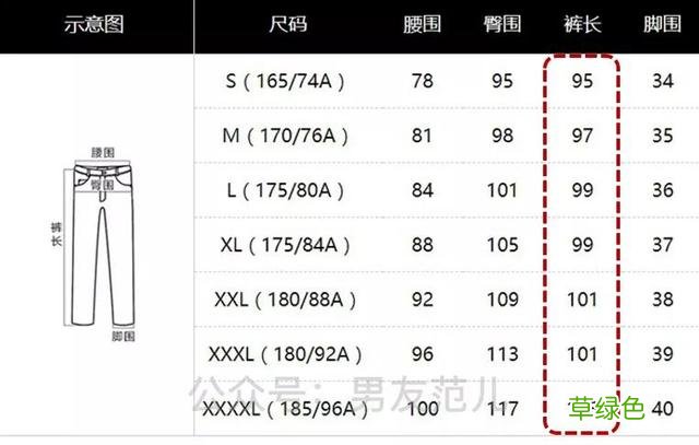 男生有哪些快速提升颜值的小技巧？ 男眉毛细怎么