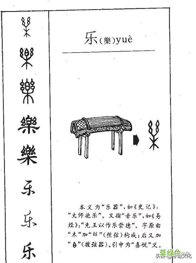 乐-汉字的艺术与中华姓氏文化荀卿庠整理 繁体乐字怎么写
