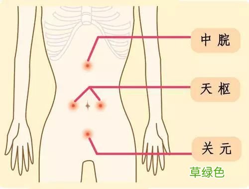 有没有什么治打呼噜的偏方女生 打呼噜怎么治偏方