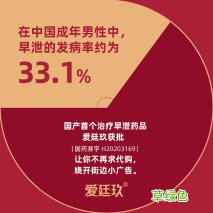 吃伟哥能治早泄吗