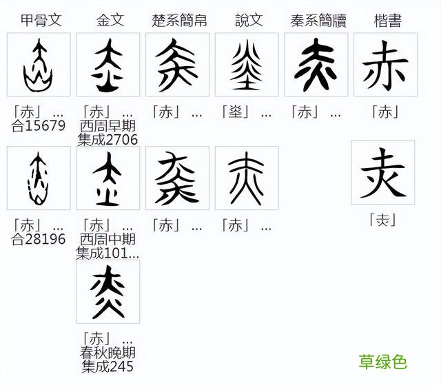 汉字探源：表示颜色的一些字是怎么来的？ 红用繁体字怎么