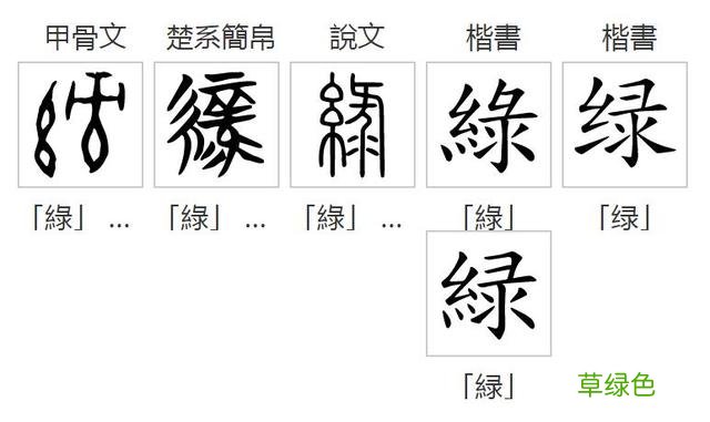 汉字探源：表示颜色的一些字是怎么来的？ 红用繁体字怎么