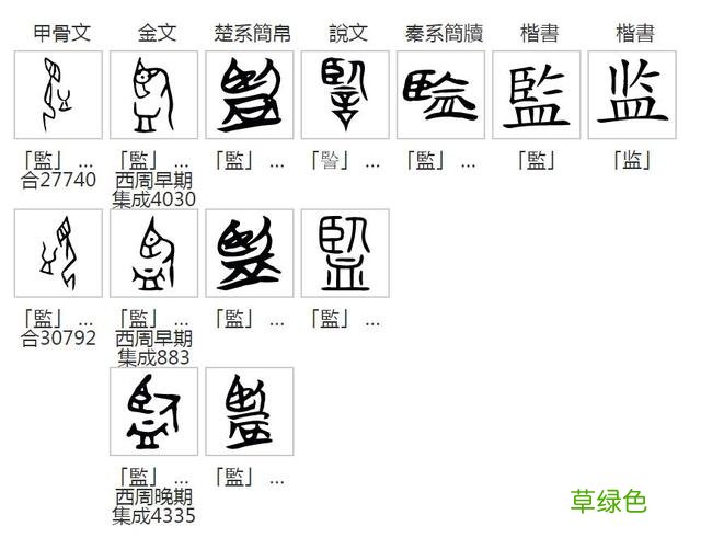 汉字探源：表示颜色的一些字是怎么来的？ 红用繁体字怎么
