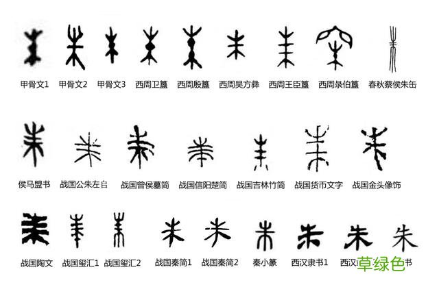 汉字探源：表示颜色的一些字是怎么来的？ 红用繁体字怎么