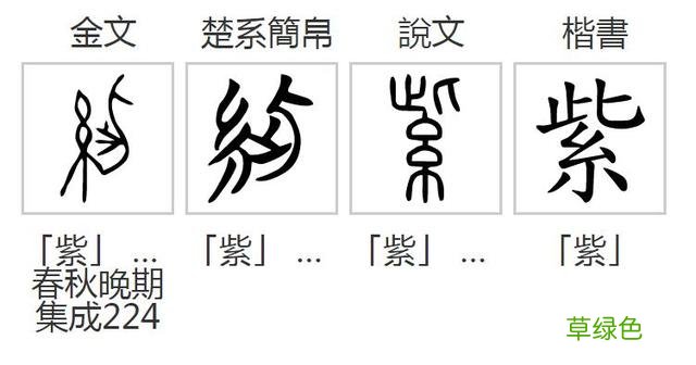 汉字探源：表示颜色的一些字是怎么来的？ 红用繁体字怎么