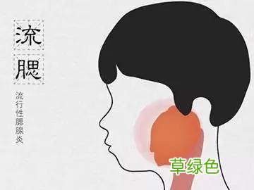 腮腺炎的症状 腮腺炎的症状