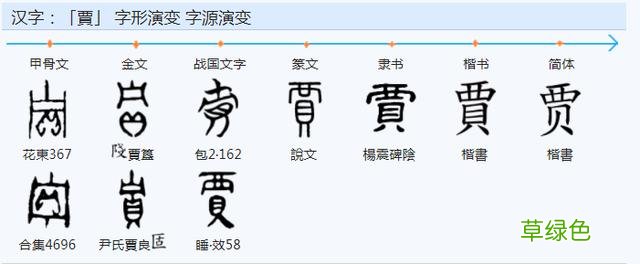 常用字范式之三十三 缕繁体怎么写
