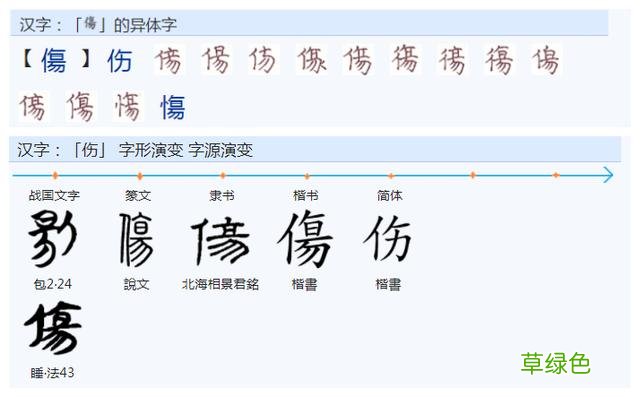 常用字范式之三十三 缕繁体怎么写