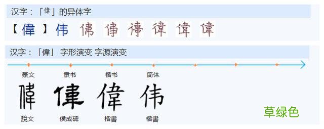 常用字范式之三十三 缕繁体怎么写