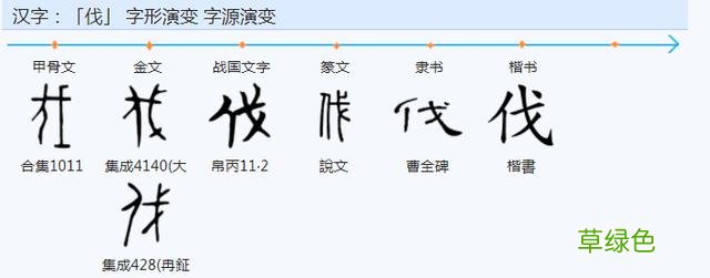 常用字范式之三十三 缕繁体怎么写