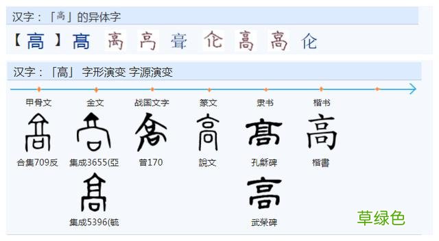 常用字范式之三十三 缕繁体怎么写