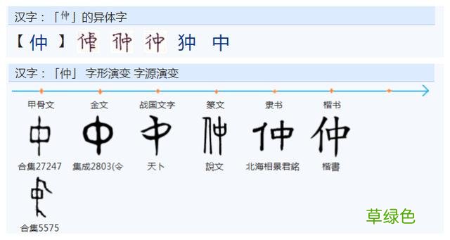 常用字范式之三十三 缕繁体怎么写